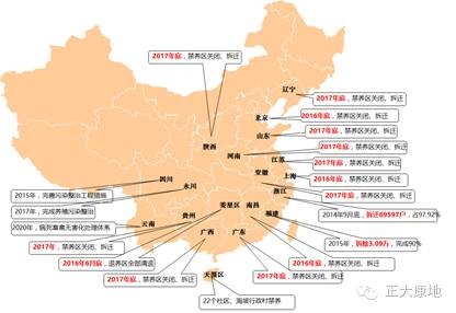 5年后豬料有望突破1億噸？那未來養豬又是誰？