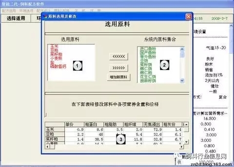 6步介紹動物飼料配方設計過程