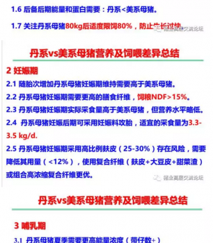 丹系VS美系母豬營養及飼喂差異_19.png