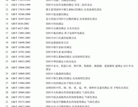 必須收藏！飼料的565項標準全部在這里了！_03.gif