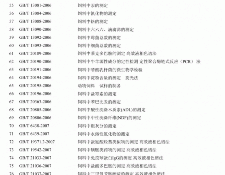 必須收藏！飼料的565項標準全部在這里了！_05.gif