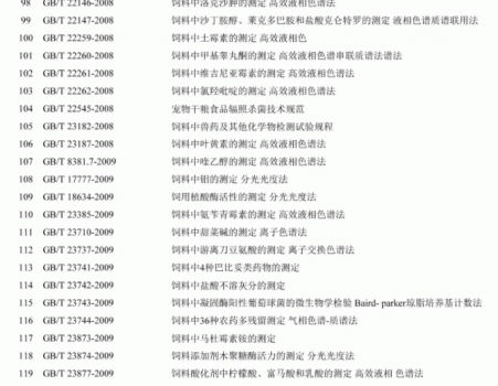 必須收藏！飼料的565項標準全部在這里了！_07.gif