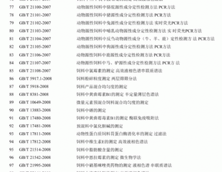 必須收藏！飼料的565項標準全部在這里了！_06.gif