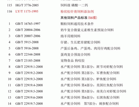 必須收藏！飼料的565項標準全部在這里了！_26.gif