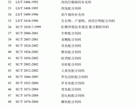 必須收藏！飼料的565項標準全部在這里了！_28.gif