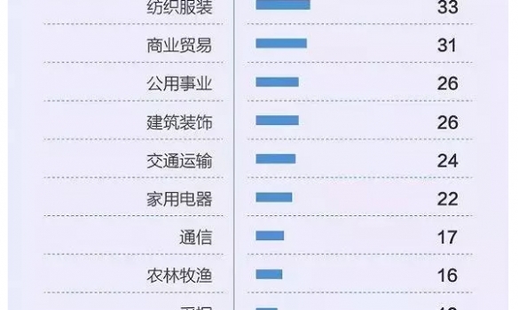 劉永好、溫鵬程、劉漢元、邵根伙、曹積生等16人榮登2018中國最富千人榜！_03.jpg