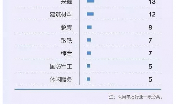 劉永好、溫鵬程、劉漢元、邵根伙、曹積生等16人榮登2018中國最富千人榜！_04.jpg