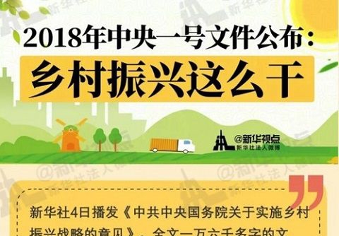 中央一號文件對畜牧養(yǎng)殖做了哪些指示？
