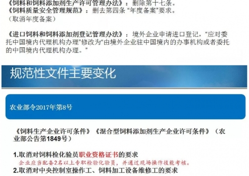 飼料和飼料添加劑管理法規及變化_03.jpg