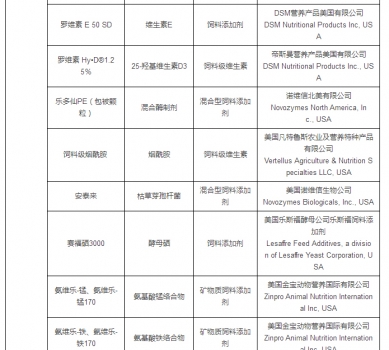 最新允許進口飼料添加劑及預混料企業(yè)及產品名單公布_37.jpg