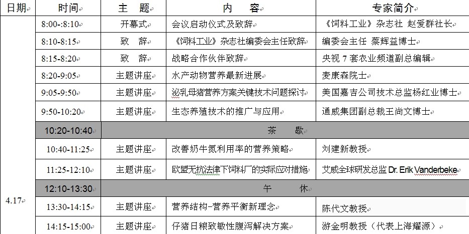 2014年4月17－18日太陽鳥·營養與創新大會