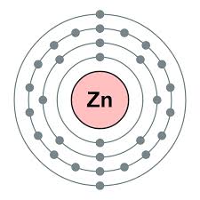 仔豬鋅營養研究