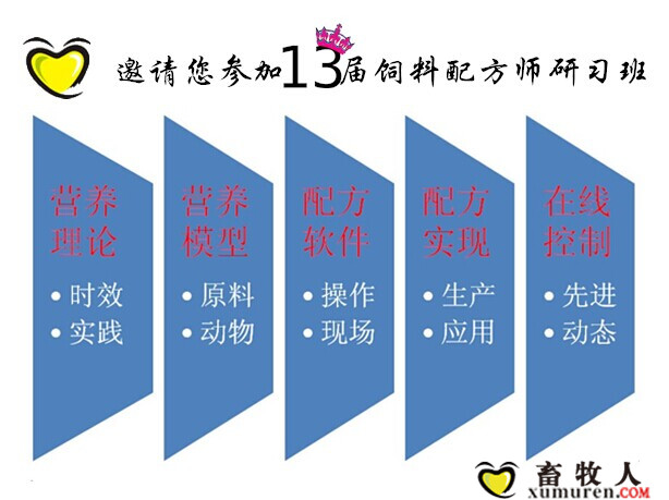 秉承青島畜博會精神，畜牧人重磅推出技術品牌會議