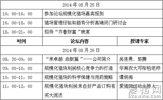 廣東規模化豬場利潤倍增創新發展論壇暨豬場管理經驗和趨勢分析高端研討會