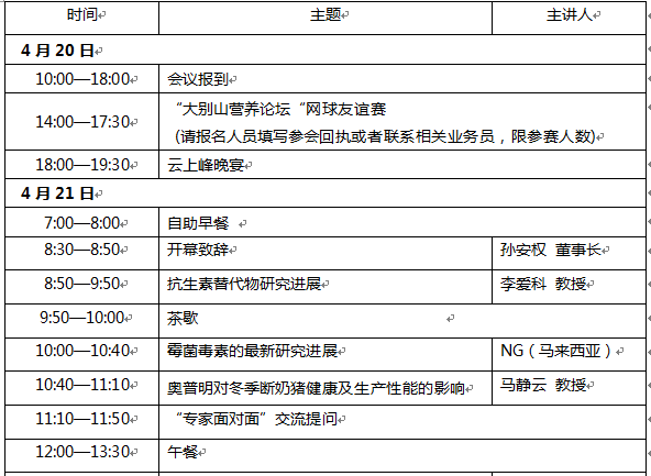 奧格生物第二屆“減少污染，找回自然”大別山營養論壇