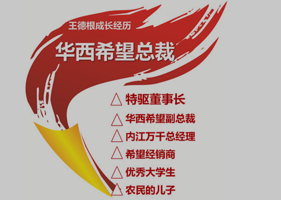 讓夢想與青春一起出發 —特驅集團董事長王德根致青年員工的一封信